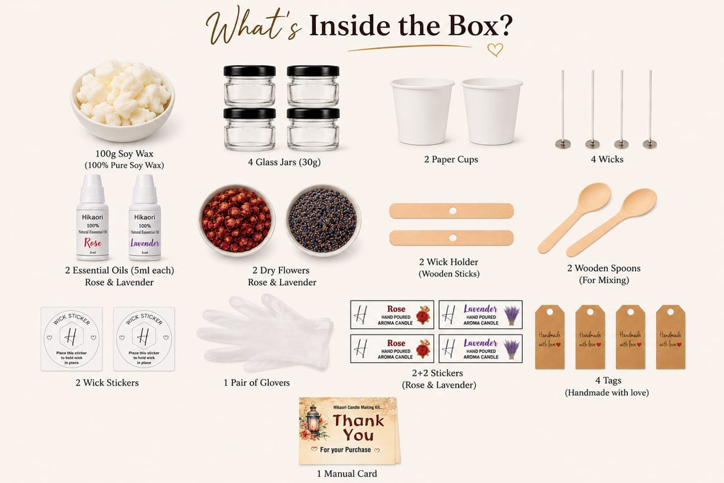 Small Candle Making Kit (Mini Starter)
