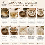 Eco Coconut Shell DIY Candle Kit