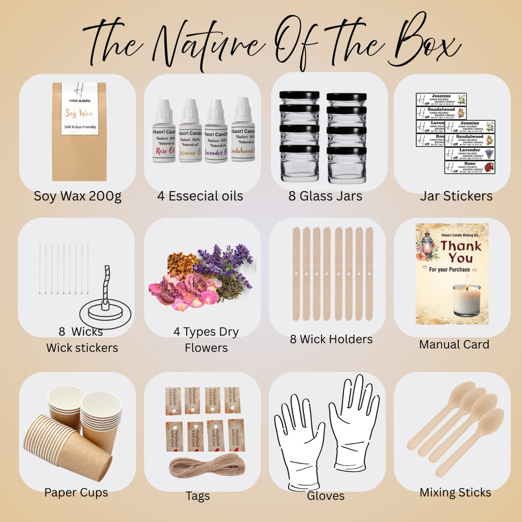 Candle Making Kit (Standard Master Kit)