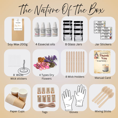 Candle Making Kit (Standard Master Kit)