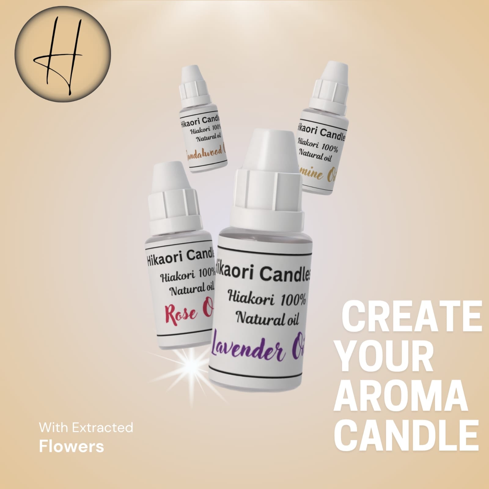 Candle Making Kit (Standard Master Kit)